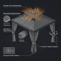 12'X14' Hardtop Gazebo, Heavy Duty Aluminum Permanent Hardtop Gazebo Outdoor Pavilion with Curtains and Netting for Garden — How It Works