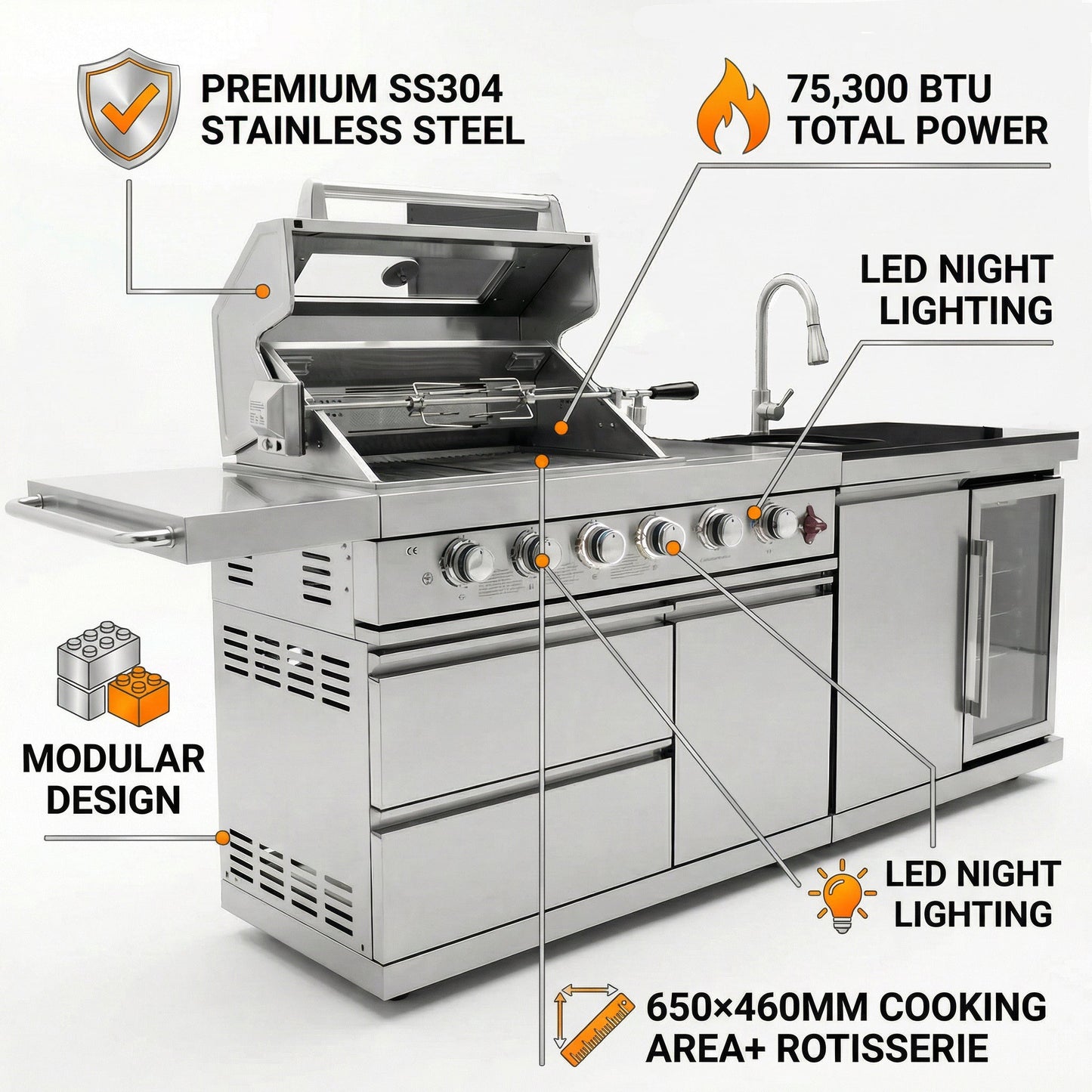 The Sterling 84" 6-Burner Stainless Steel Outdoor Kitchen with Refrigerator, Sink & Rotisserie